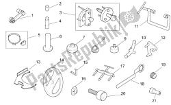 outils spécifiques i