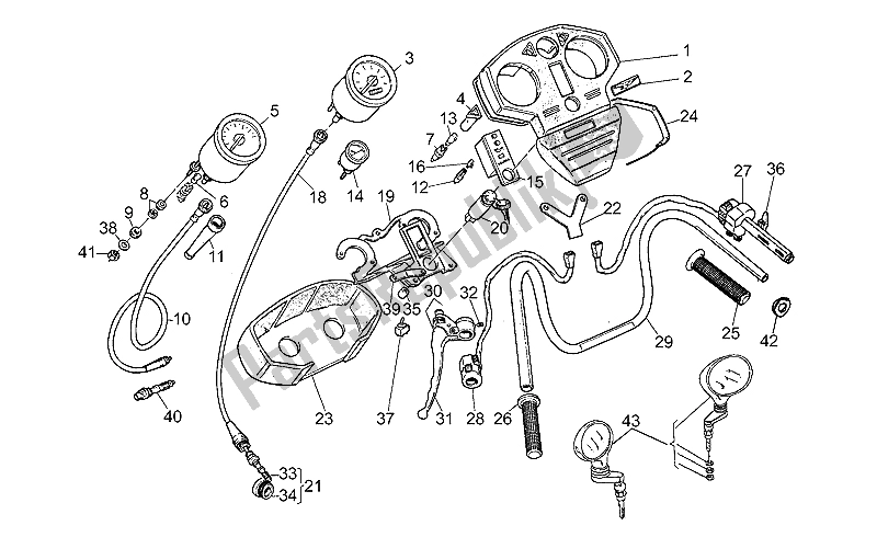 All parts for the Dashboard-controls of the Moto-Guzzi California II 1000 1985