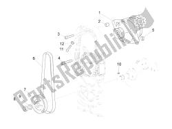 cdi magneto assy / unidad de encendido