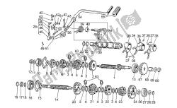 Gear box