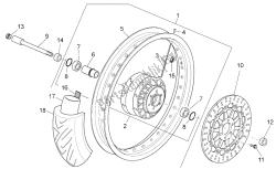 ruota anteriore