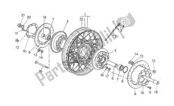 roue avant, rayons