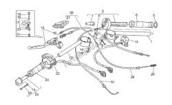 Handlebar - Controls