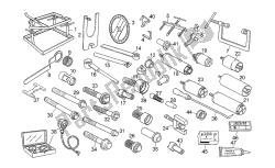 outils spécifiques i