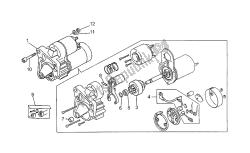 motor de arranque