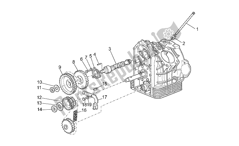 Alle onderdelen voor de Timing Systeem van de Moto-Guzzi California EV Touring 80 1100 2001