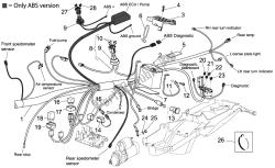 système électrique ii