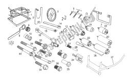 outils spécifiques i