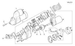 motor de arranque