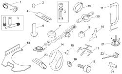 outils spécifiques i