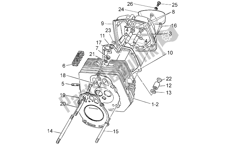 Toutes les pièces pour le Culasse du Moto-Guzzi Nevada Classic IE 750 2004