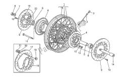 roue avant