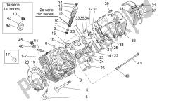 Cylinder head and valves