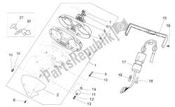 painel de controle