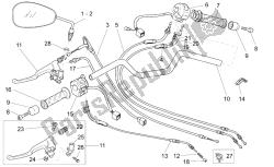 Handlebar - Controls