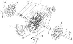 roue avant