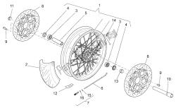 ruota anteriore