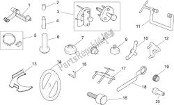 strumenti specifici i