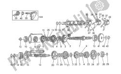 Gear box