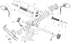 Handlebar - Controls