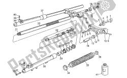 fourche avant