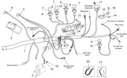 elektrisch systeem ii