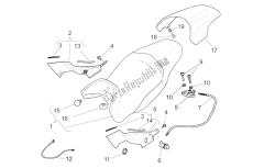 Saddle-Central bod