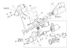 motor de arranque