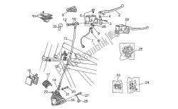 sistema frenante anteriore rh