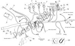 sistema eléctrico ii