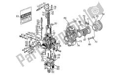 carburateurs 1991-d
