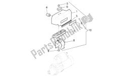 cubierta del motor de arranque