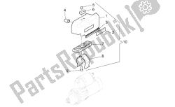 Starter motor cover