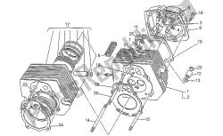 cylindre - culasse - piston