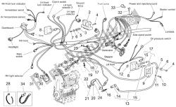 sistema eléctrico i