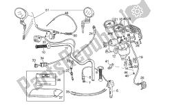 dashboard-bediening