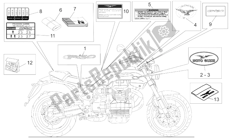 Alle onderdelen voor de Plaat Set-decal-op. Handboeken van de Moto-Guzzi Griso V IE 850 2006