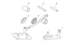 outils spécifiques ii