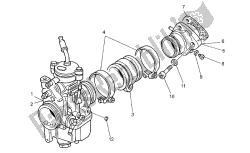 rifornimento di carburante