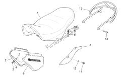 Saddle-Central bod