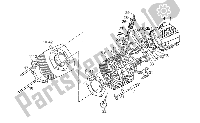 Alle onderdelen voor de Cilinderkop van de Moto-Guzzi SP II 1000 1985
