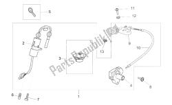 kit di blocco hardware