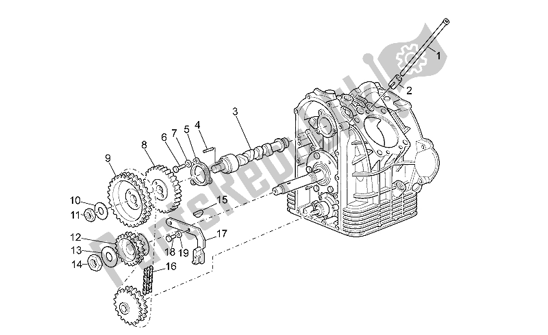 Todas las partes para Sistema De Cronometraje de Moto-Guzzi V 11 Sport Mandello 1100 1999