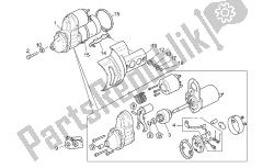 motor de arranque