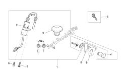 kit di blocco hardware