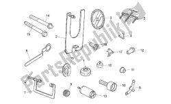 outils spécifiques ii