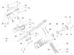 RH cylinder timing system (roller)