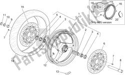 roue avant