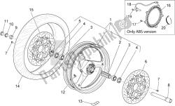 ruota anteriore