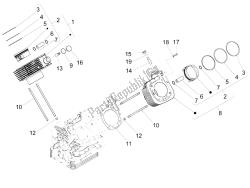 Cylinder - Piston